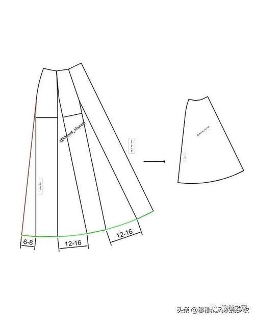 半身裙的裁剪制作视频,从零开始，轻松掌握裙装制作技巧